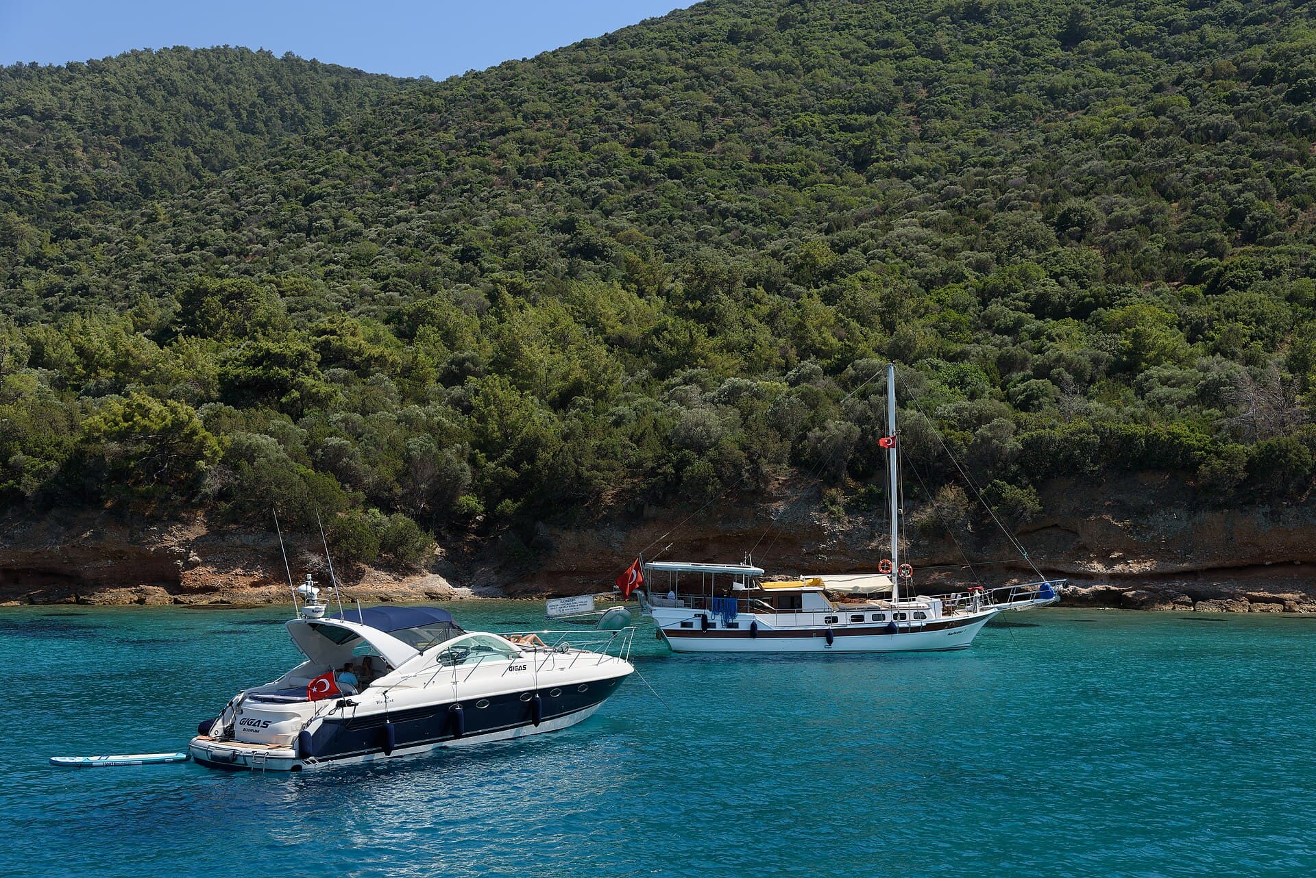 Karaada Bodrum Guide: Thermal Cave, Bays and Boat Route 2026